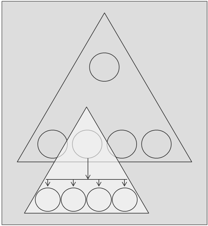Estructura mixta, fractal + lineal